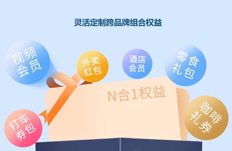 卡券货源网：数字权益批发新标杆，视频会员与虚拟货源一网打尽